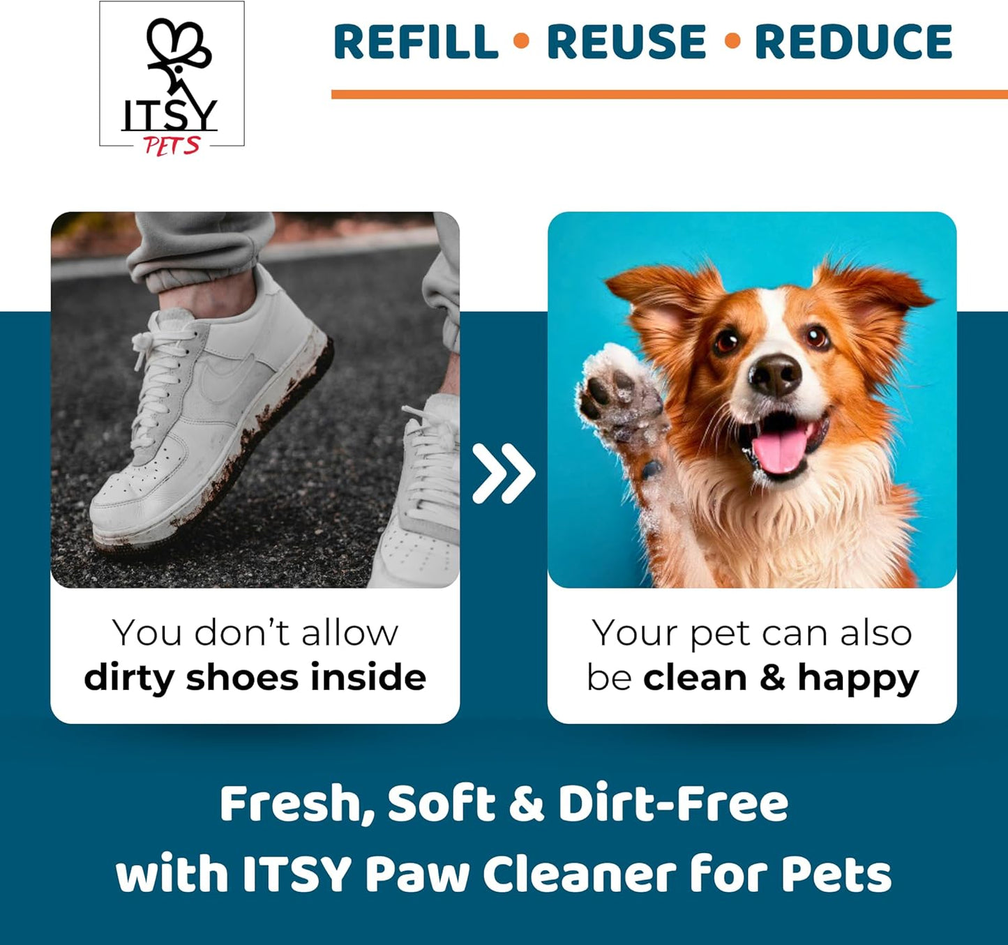 Refillable Paw Cleaner for Dogs & Cats - No Rinse Foam with Reusable Bottle, 2 Silicone Brush Heads & Concentrate Refill - Paw Wash for All Breeds (Starter Pack)