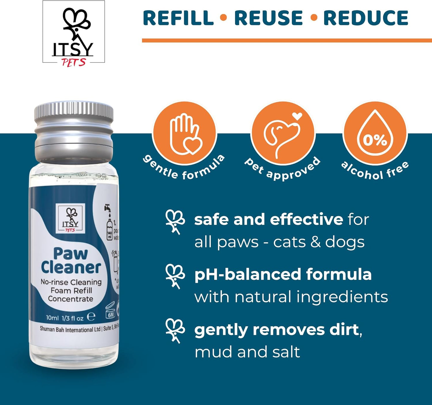 Refillable Paw Cleaner for Dogs & Cats - No Rinse Foam with Reusable Bottle, 2 Silicone Brush Heads & Concentrate Refill - Paw Wash for All Breeds (Starter Pack)
